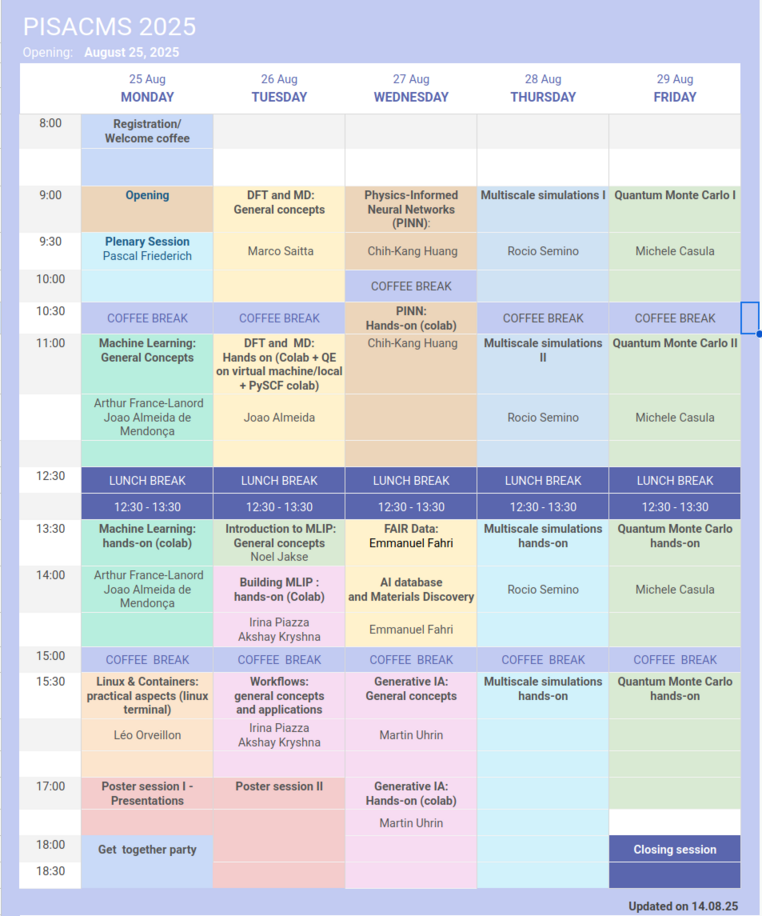 Programme 14/07/2025